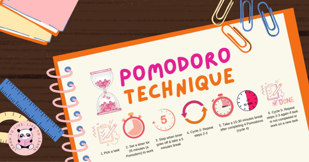 How to make time for everything using the Pomodoro technique