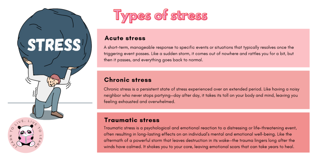 Types of stress